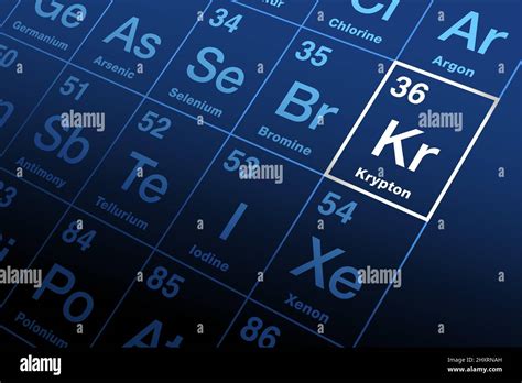  Krypton: Einsatz in Leuchtröhren und Halbleitertechnik – Ein Blick auf die seltene Edelgas-Komponente!